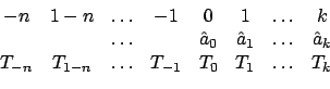 \begin{displaymath}\begin{array}{cccccccc} -n & 1-n & \ldots & -1 & 0 & 1 & \ldo...
..._{1-n} & \ldots & T_{-1} & T_0 & T_1 & \ldots & T_k \end{array}\end{displaymath}